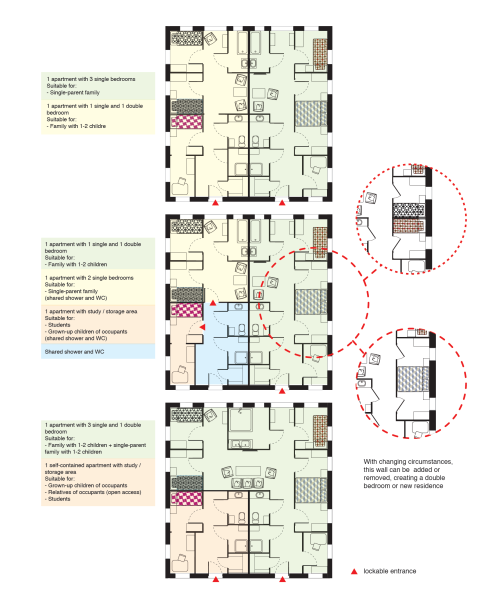 Cherry Tree Cooperative