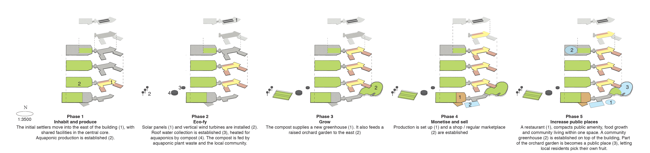 David Harris - Bergen Bergen Eco Settlement