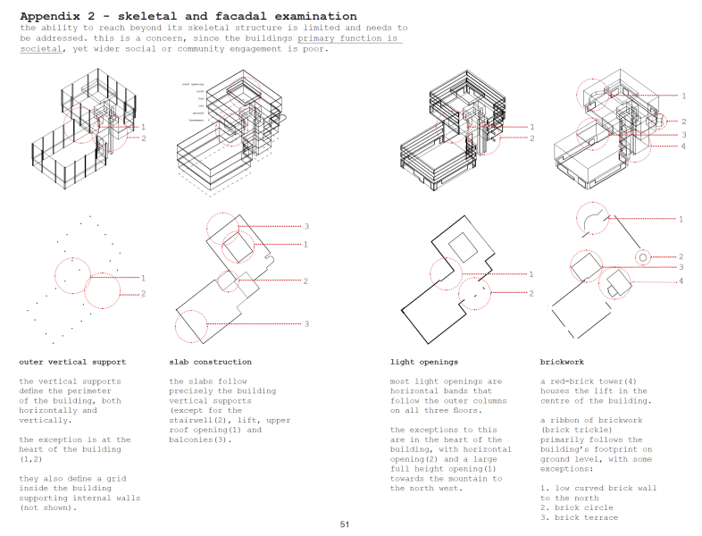 Treating Fjalerhuset