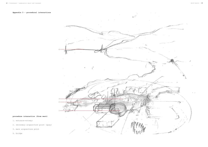 Treating Fjalerhuset