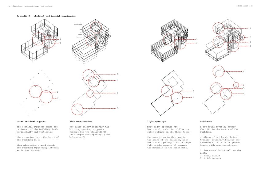 Treating Fjalerhuset