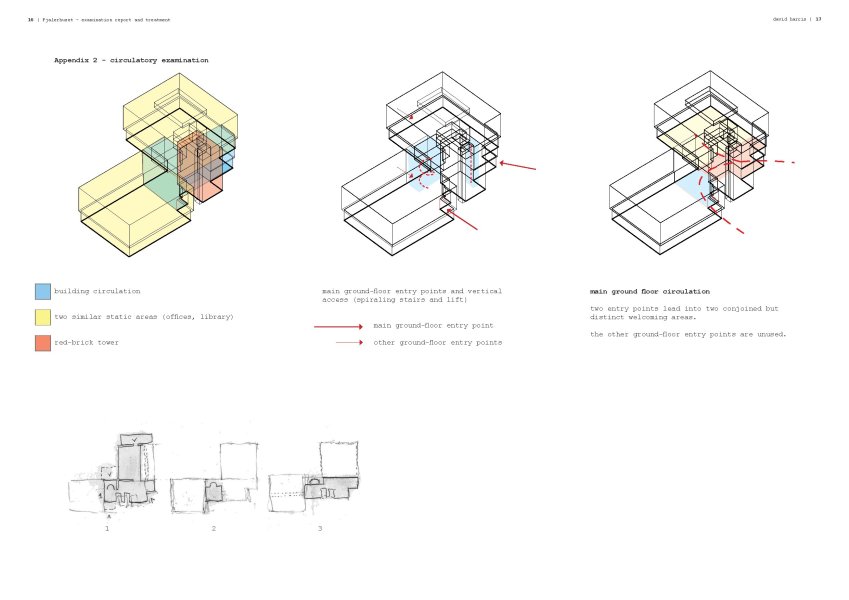Treating Fjalerhuset