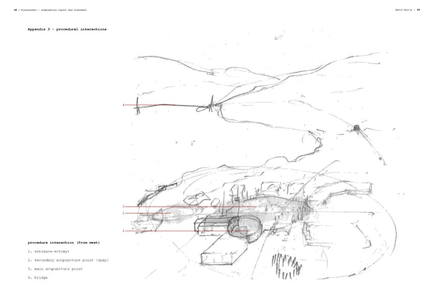 Treating Fjalerhuset