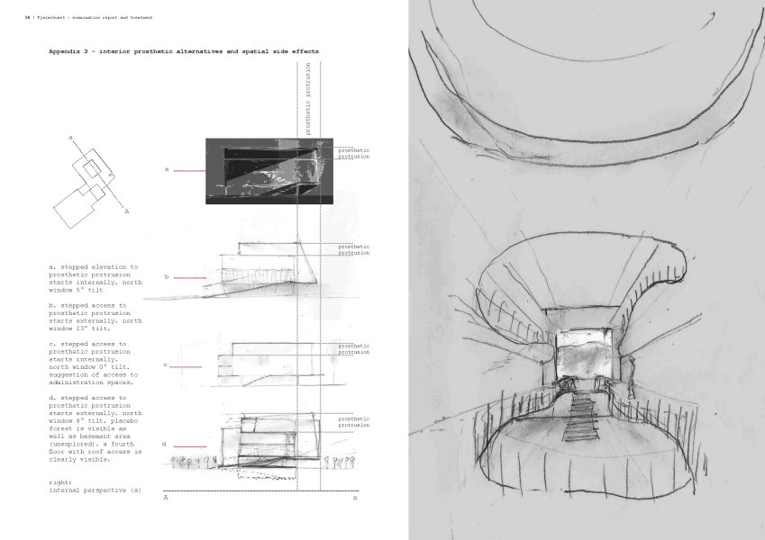 Treating Fjalerhuset